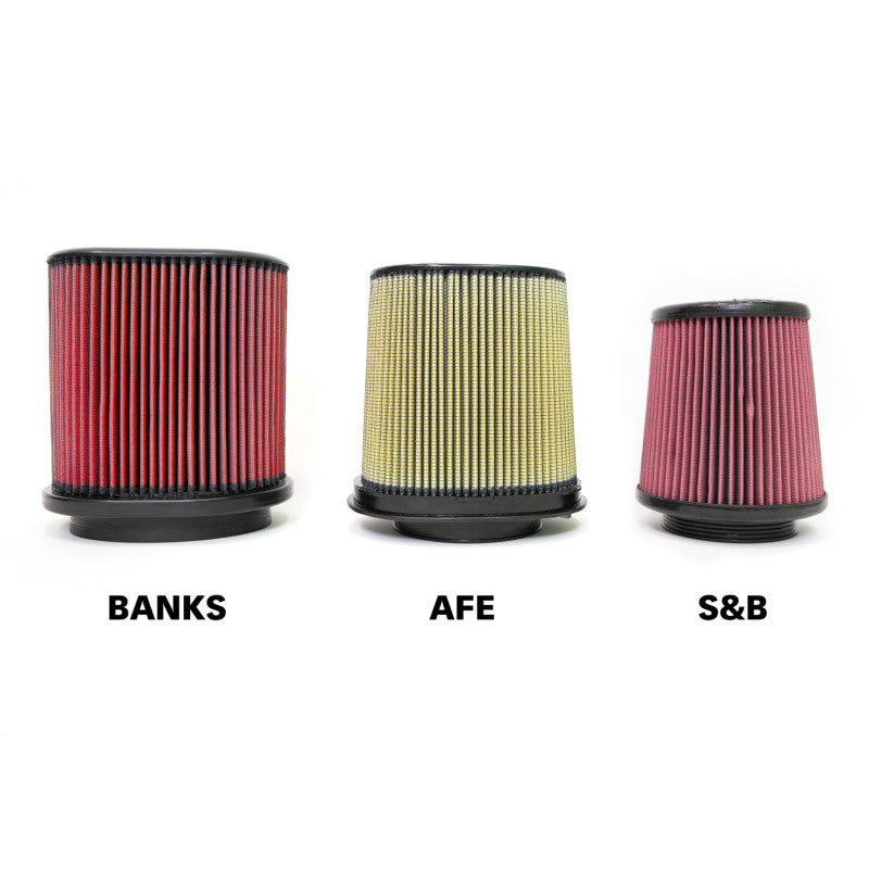 Banks Power 18-20 Jeep 3.6L Wrangler (JL) Ram-Air Intake System.