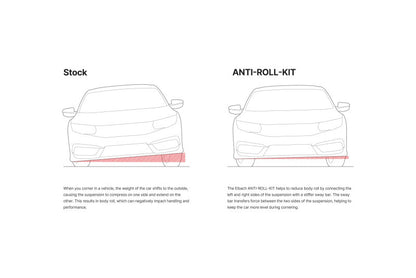 Eibach 22mm Rear Anti-Roll Kit for 2019 Hyundai Veloster Turbo R-Spec