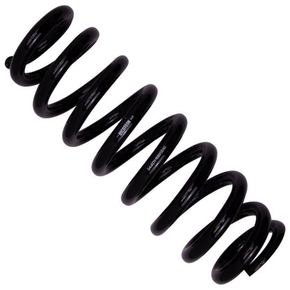 Bilstein B8 6112 Front Suspension Kit | 47-311015