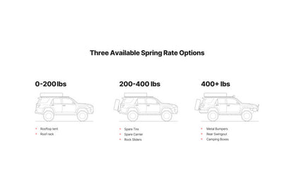 Eibach Load-Leveling System 2010-2020 Toyota 4Runner - Load Rating 200-400 lbs
