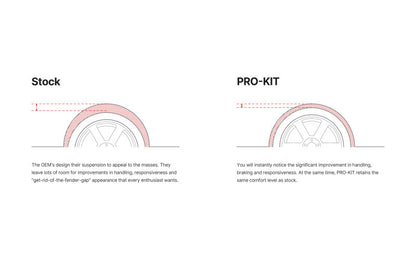 Eibach Pro Kit for 2022+ Hyundai Santa Cruz AWD