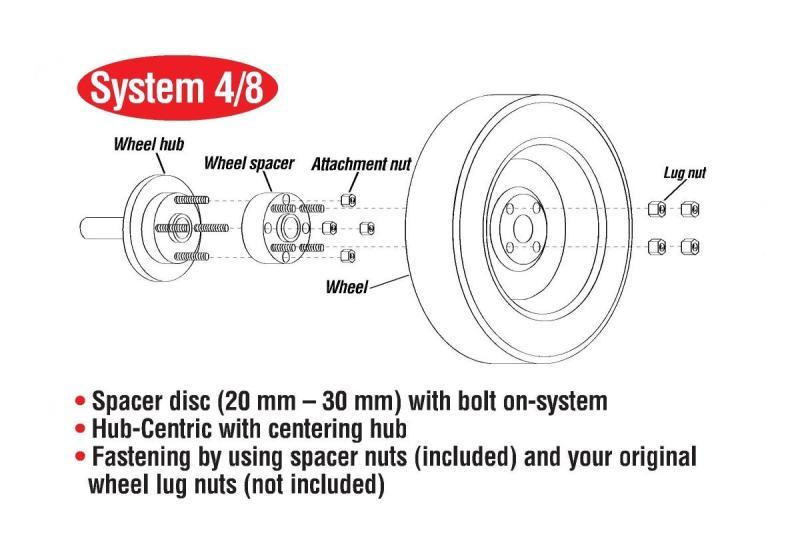 Eibach Pro-Spacer System 5mm Spacer / 5x100 Bolt Pattern / Hub 56 For 04-07 Subaru Impreza WRX