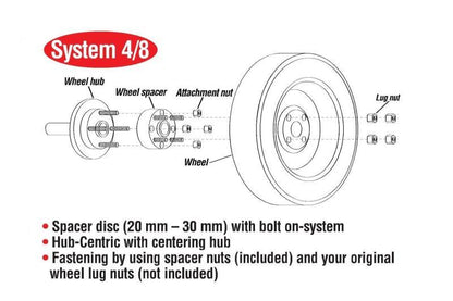 Eibach Pro-Spacer 12mm Spacer / Bolt Pattern 5x120 / Hub Center 72.5 for 01-06 BMW M3 (E46)