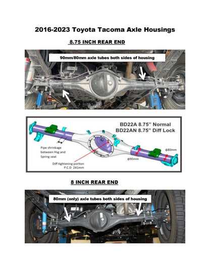 Product Specifications Sheet