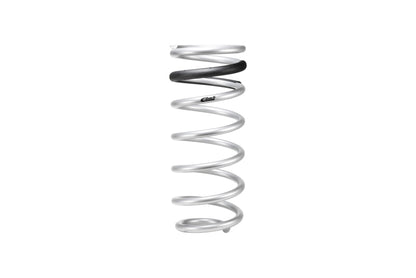 Eibach Pro-Truck Coilover Stage 2 | E86-82-099-01-22