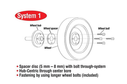 Eibach Pro-Spacer System 15mm Spacer - 2015 Ford Mustang Ecoboost / V6 / GT