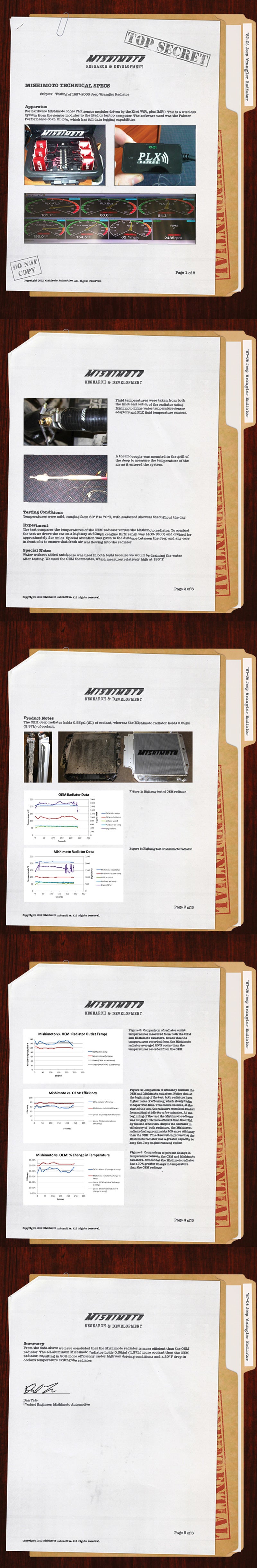 Mishimoto 87-06 Jeep Wrangler (Does Not Fit 2010 Wrangler) YJ & TJ Aluminum Performance Radiator.