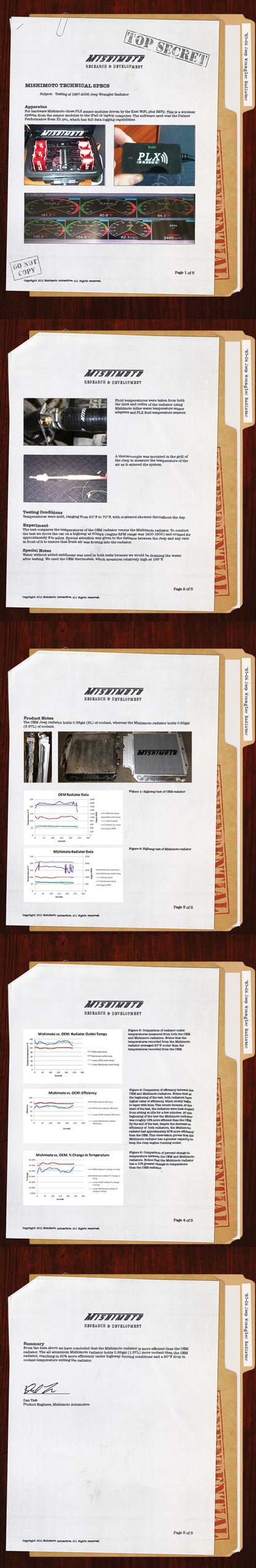 Mishimoto 87-06 Jeep Wrangler (Does Not Fit 2010 Wrangler) YJ & TJ Aluminum Performance Radiator.