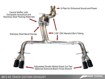 AWE Tuning Audi B8.5 S5 3.0T Track Edition Exhaust - Chrome Silver Tips (102mm).