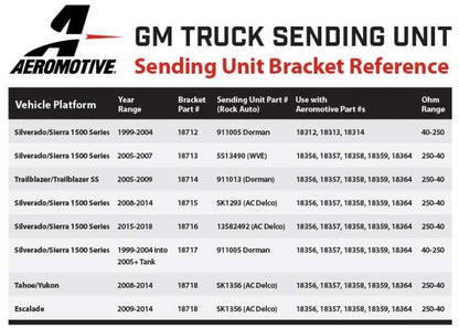 Aeromotive 05-18 Chevrolet Silverado 340 Single Drop-In Phantom System