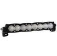 Baja Designs Squadron Racer Edition Spot Pair LED Light Pods - Clear.