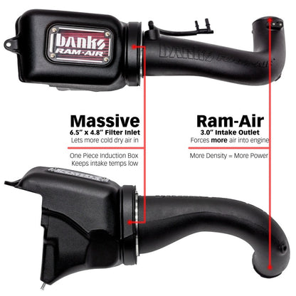 Banks Power 18-21 Jeep 2.0L Turbo Wrangler (JL) Ram-Air Intake System.