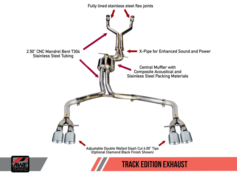 AWE Tuning Audi C7 / C7.5 S6 4.0T Track Edition Exhaust - Diamond Black Tips.