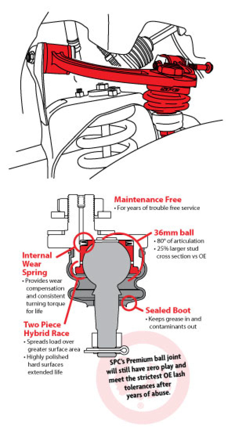 SPC Performance Nissan Camber Bolt Kit - Adjustable Camber/Caster Bolts, Replaces OEM Lower Control Arm Bolts