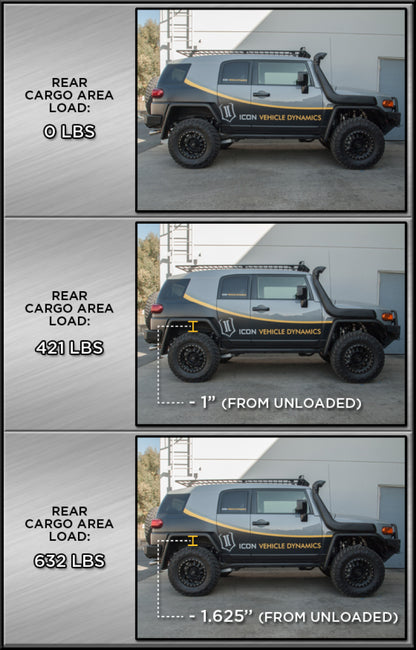 ICON 2007+ Toyota FJ / 2003+ Toyota 4Runner Rear 3in Dual Rate Spring Kit.