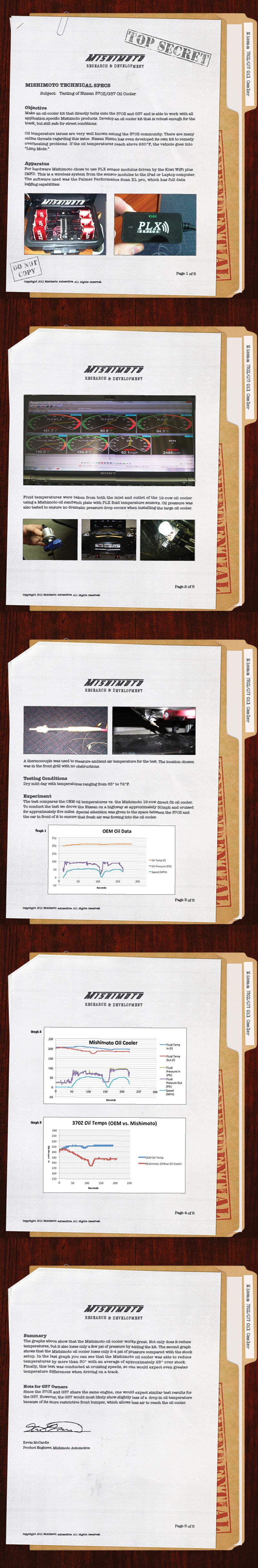 Mishimoto 09+ Nissan 370Z / 08+ Infiniti G37 (Coupe Only) Oil Cooler Kit.