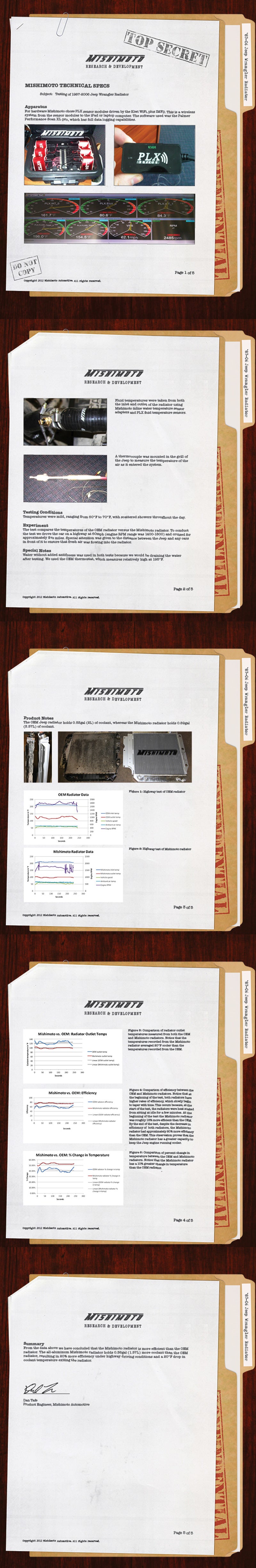 Mishimoto 87-06 Jeep Wrangler (Does Not Fit 2010 Wrangler) YJ & TJ Aluminum Performance Radiator.