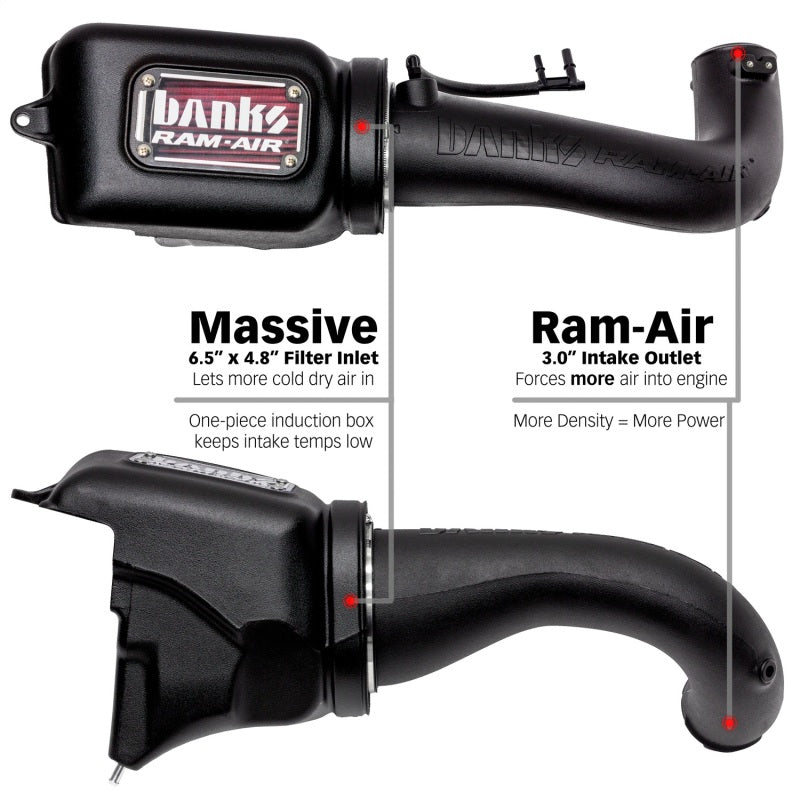 Banks Power 18-21 Jeep 2.0L Turbo Wrangler (JL) Ram-Air Intake System.