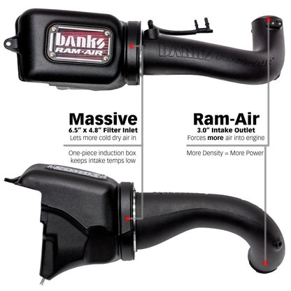 Banks Power 18-21 Jeep 2.0L Turbo Wrangler (JL) Ram-Air Intake System.