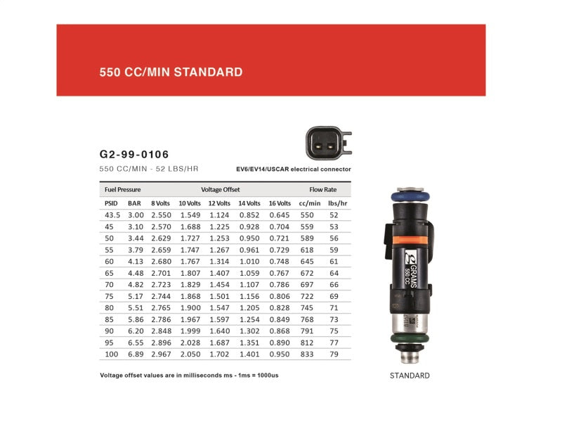 Grams Performance Nissan/Infiniti 350Z/VQ35/G35 550cc Fuel Injectors (Set of 6).