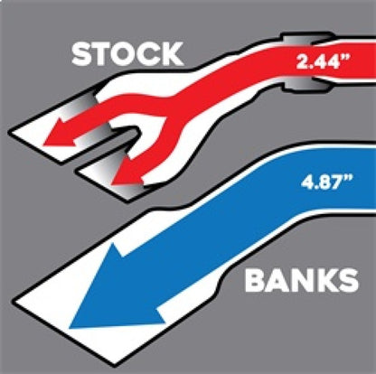 Banks Power 2017 Ford 6.7L 5in Monster Exhaust System - Single Exhaust w/ Chrome Tip.