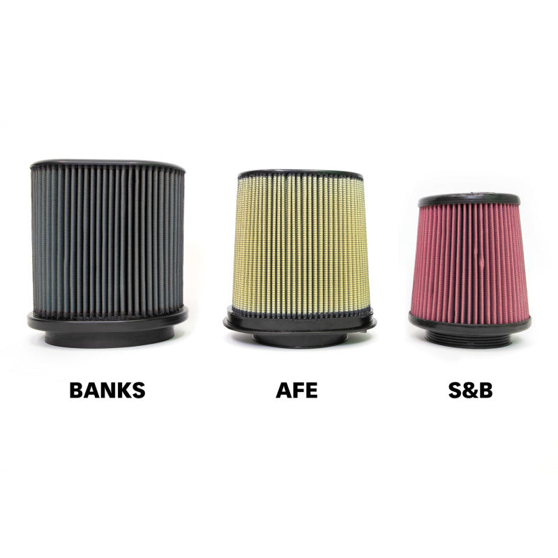 Banks Power 18-20 Jeep 3.6L Wrangler (JL) Ram-Air Intake System - Dry Filter.