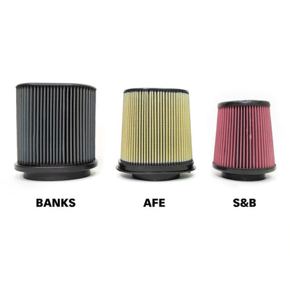 Banks Power 18-20 Jeep 3.6L Wrangler (JL) Ram-Air Intake System - Dry Filter.