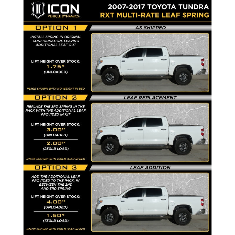 ICON 2007+ Toyota Tundra Multi Rate RXT Leaf Pack w/Add In Leaf.