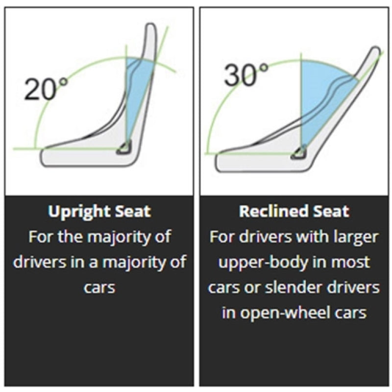 Sparco Stand21 Club III Frontal Head Restraint - Medium.
