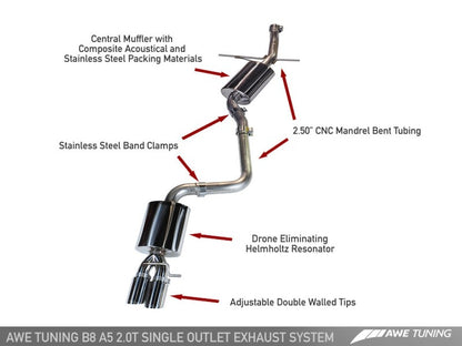 AWE Tuning Audi B8 A5 2.0T Touring Edition Single Outlet Exhaust - Diamond Black Tips.