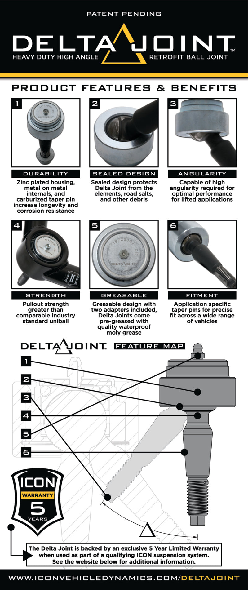 ICON 01-10 GM HD Tubular Upper Control Arm Delta Joint Kit.