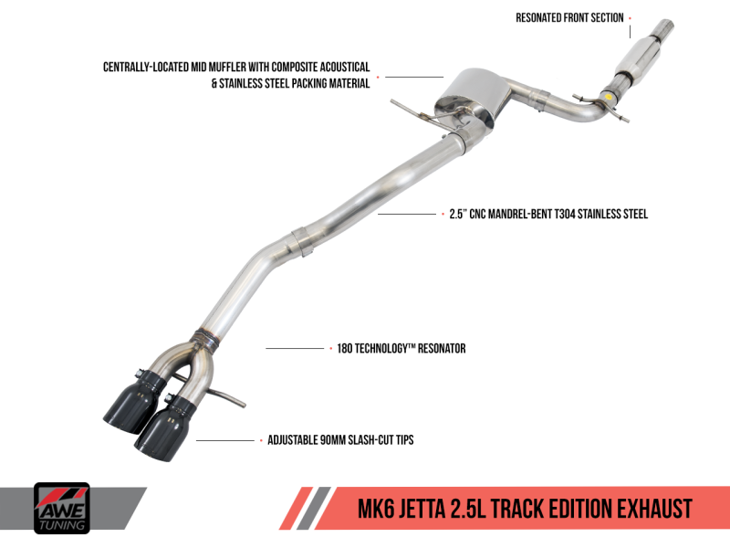 AWE Tuning Mk6 Jetta 2.5L Track Edition Exhaust - Diamond Black Tips.